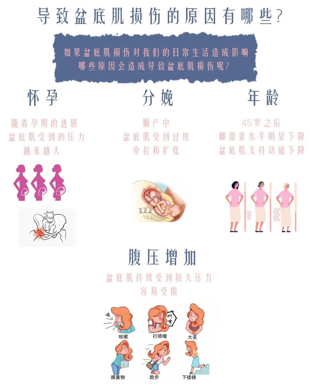 尚佳專業月嫂 |以下癥狀大多數寶媽都有，你中招了嗎？