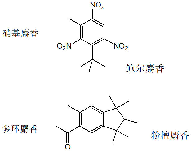 香精與香料(4)-天然香料