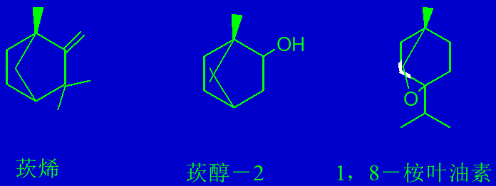 香精與香料(15)