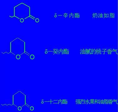 脂肪族類(lèi)單體香料綜述