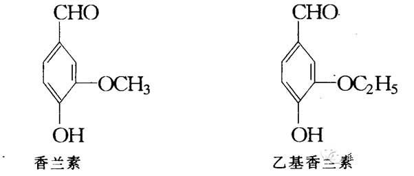 香料的分子結(jié)構(gòu)與香氣的關系