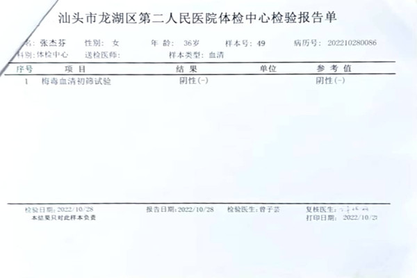 2022.10.28獲得術前三項