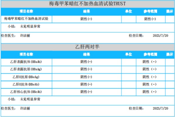 2023-07-20獲得術前三項