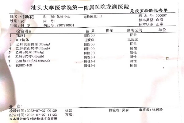 2023-07-27獲得術前三項