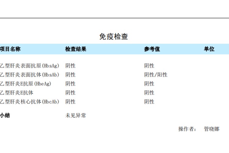 2023-08-12獲得術前三項