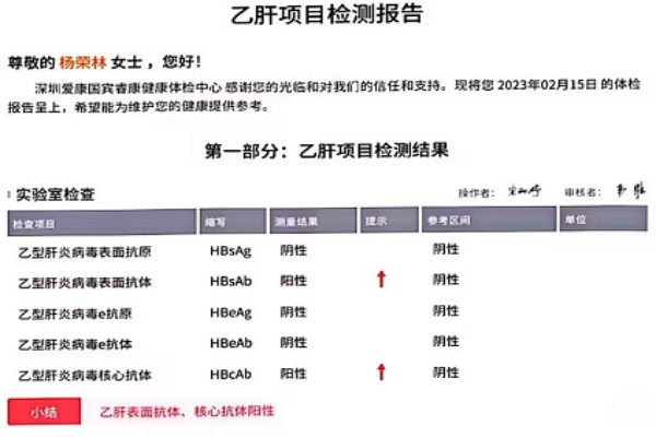 2023-02-15獲得術前三項