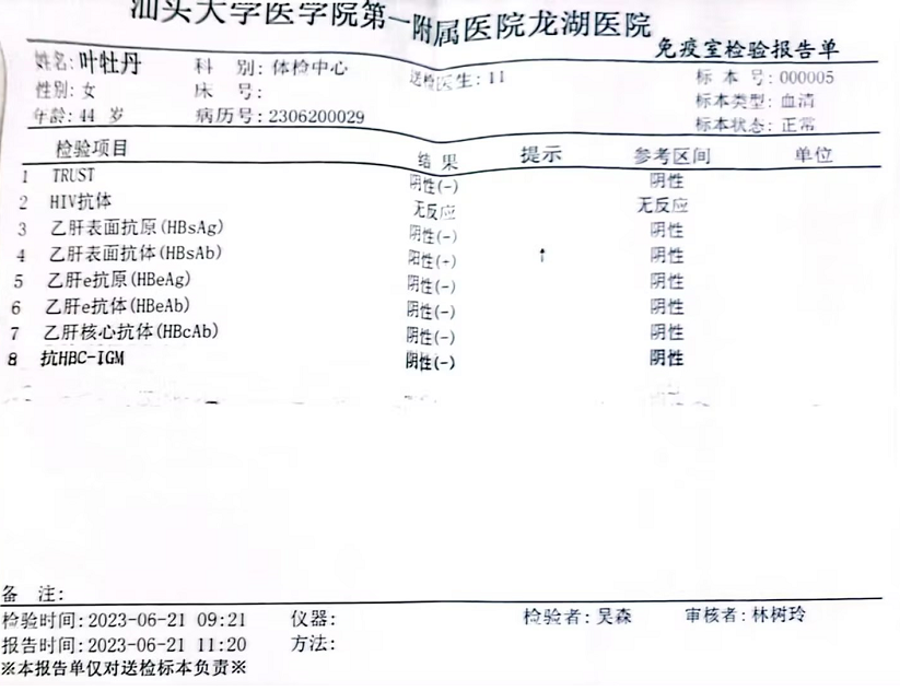 2023-06-21獲得術前三項