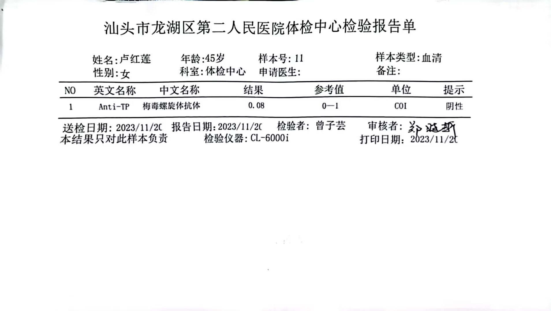 2023-11-20獲得術前三項