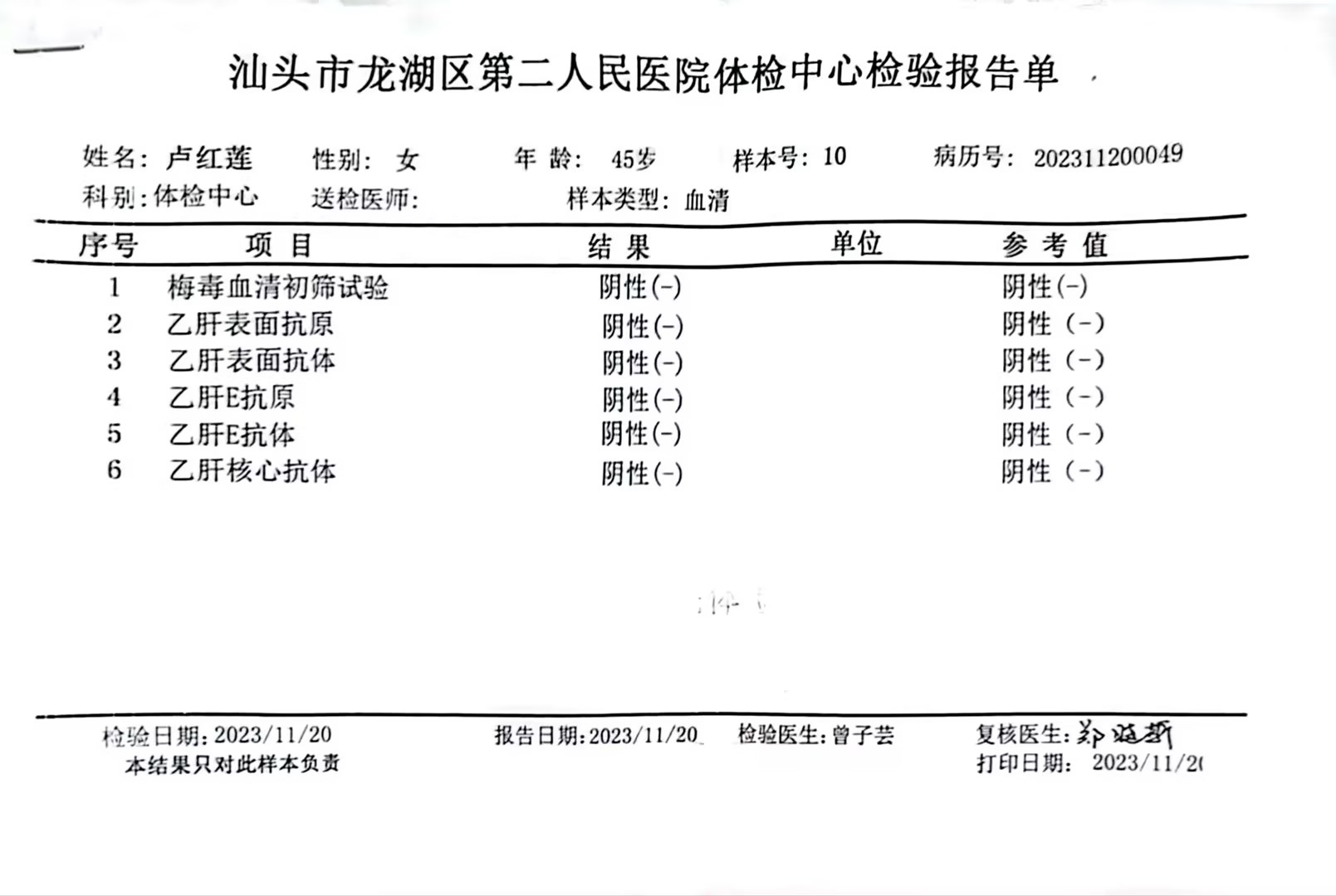 2023-11-20獲得術前三項