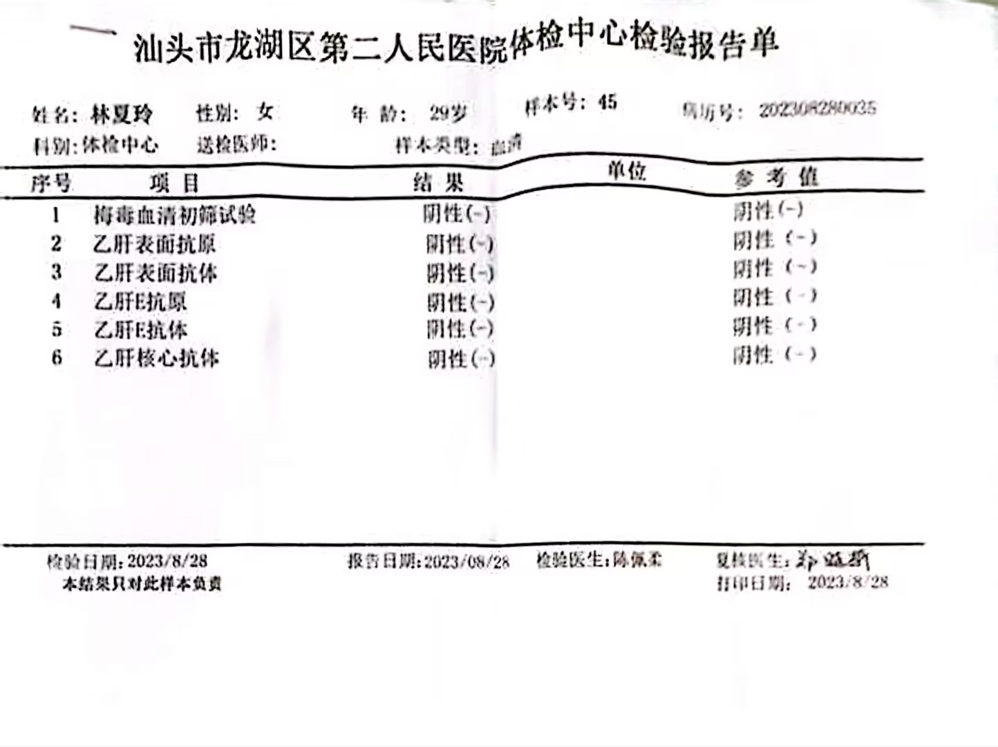 2023-08-28獲得術前三項