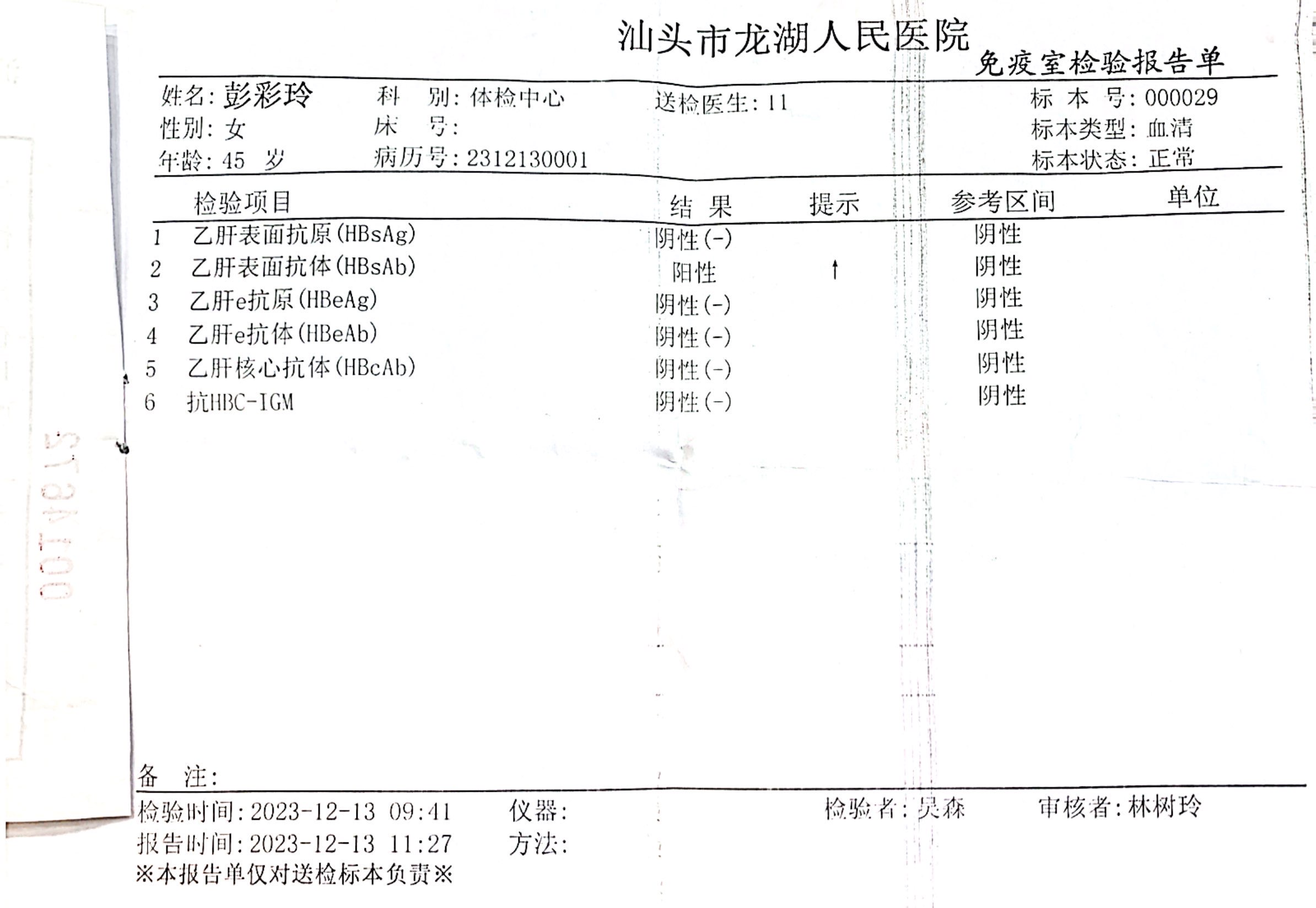 獲得術前三項