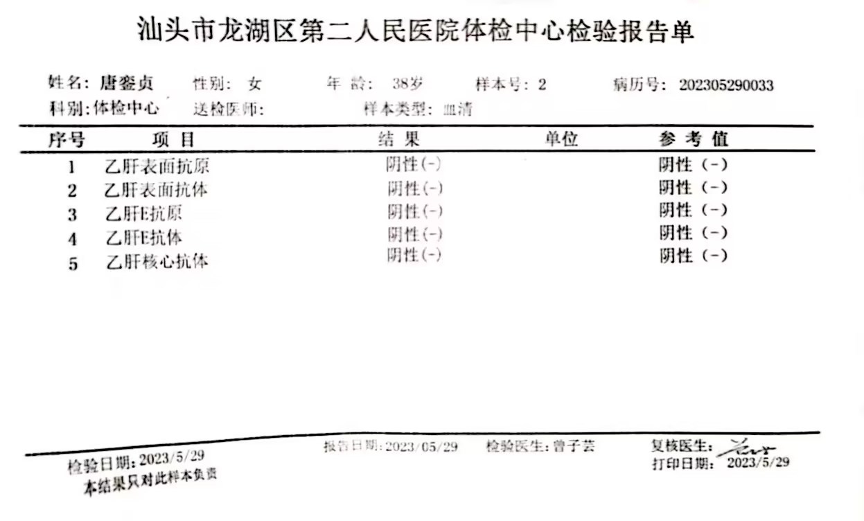 獲得術前三項