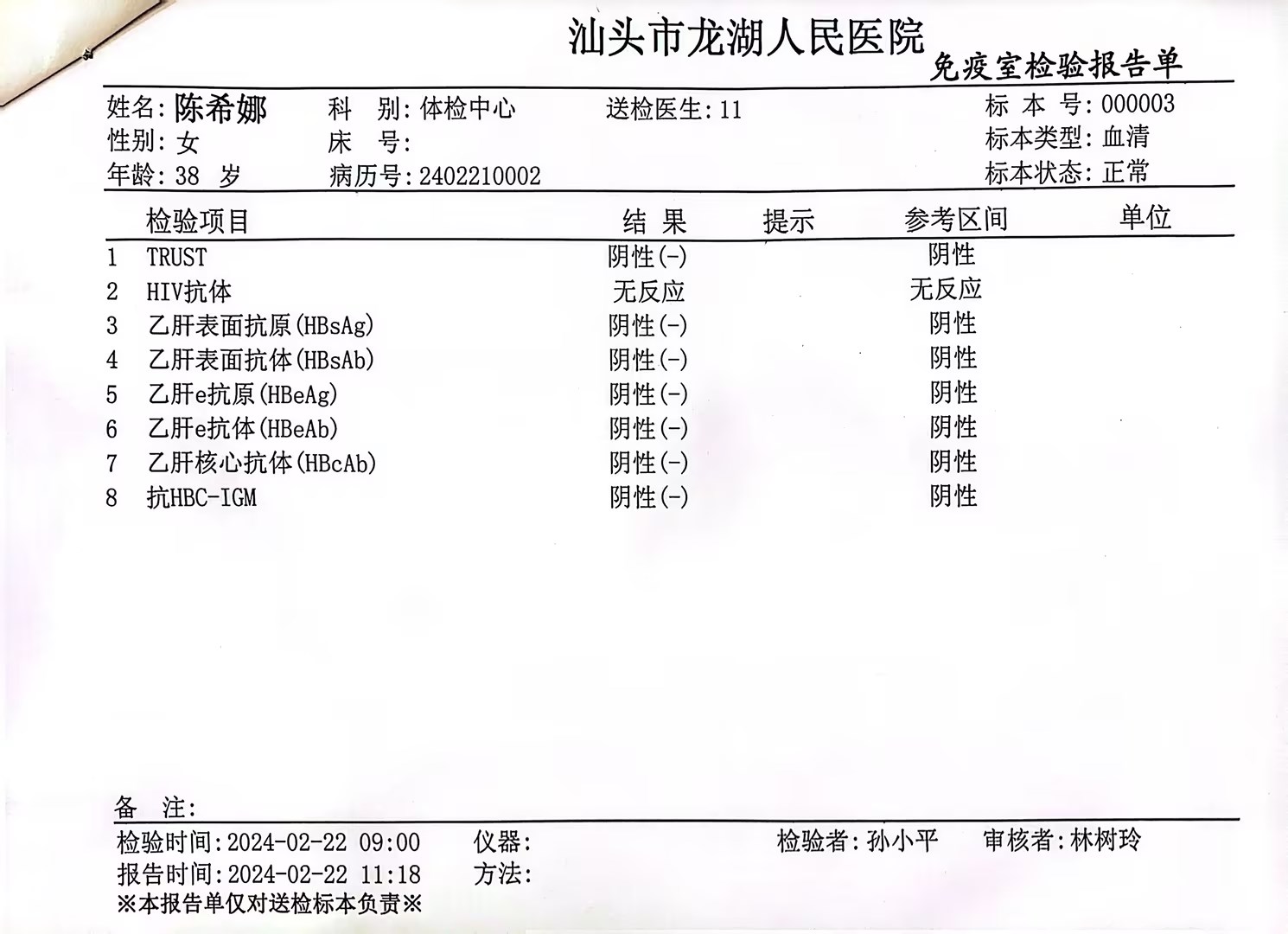 獲得術前三項