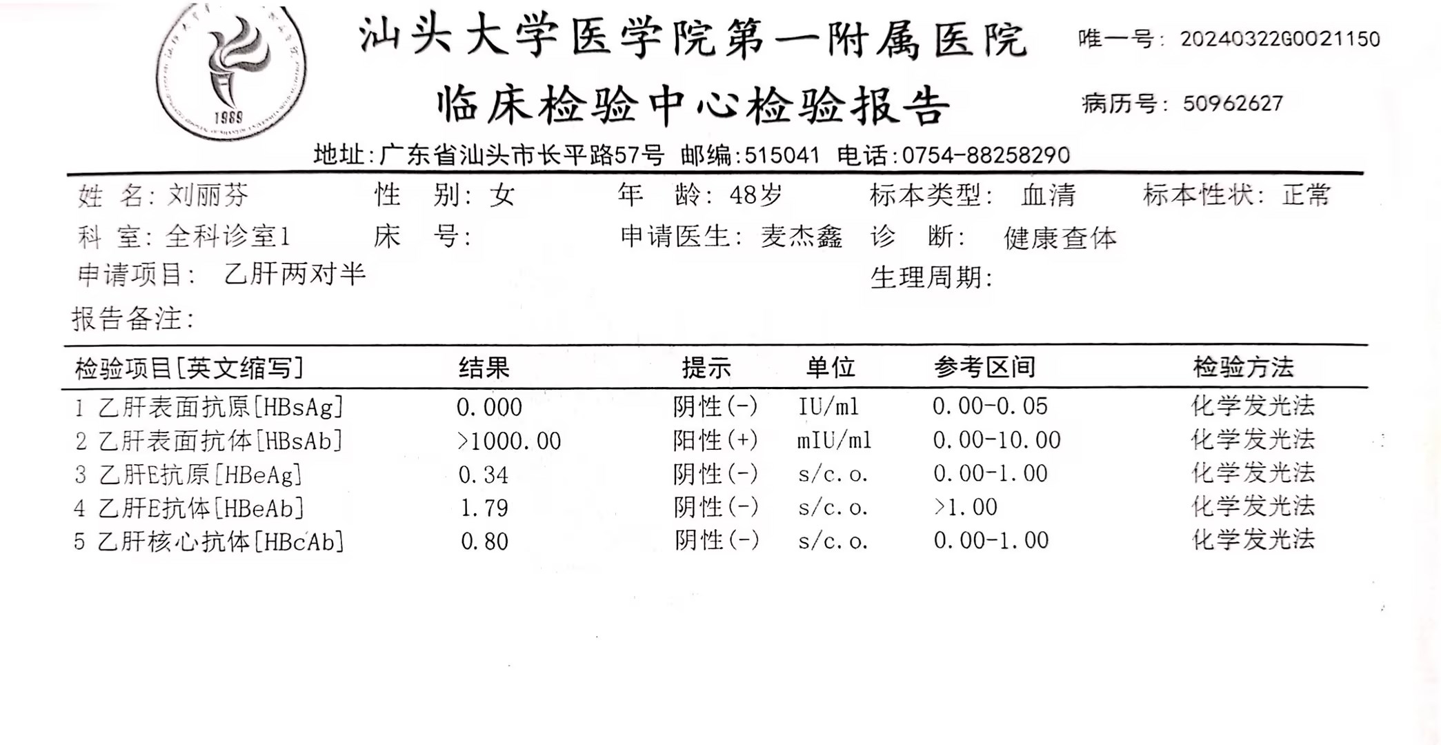 獲得術前三項