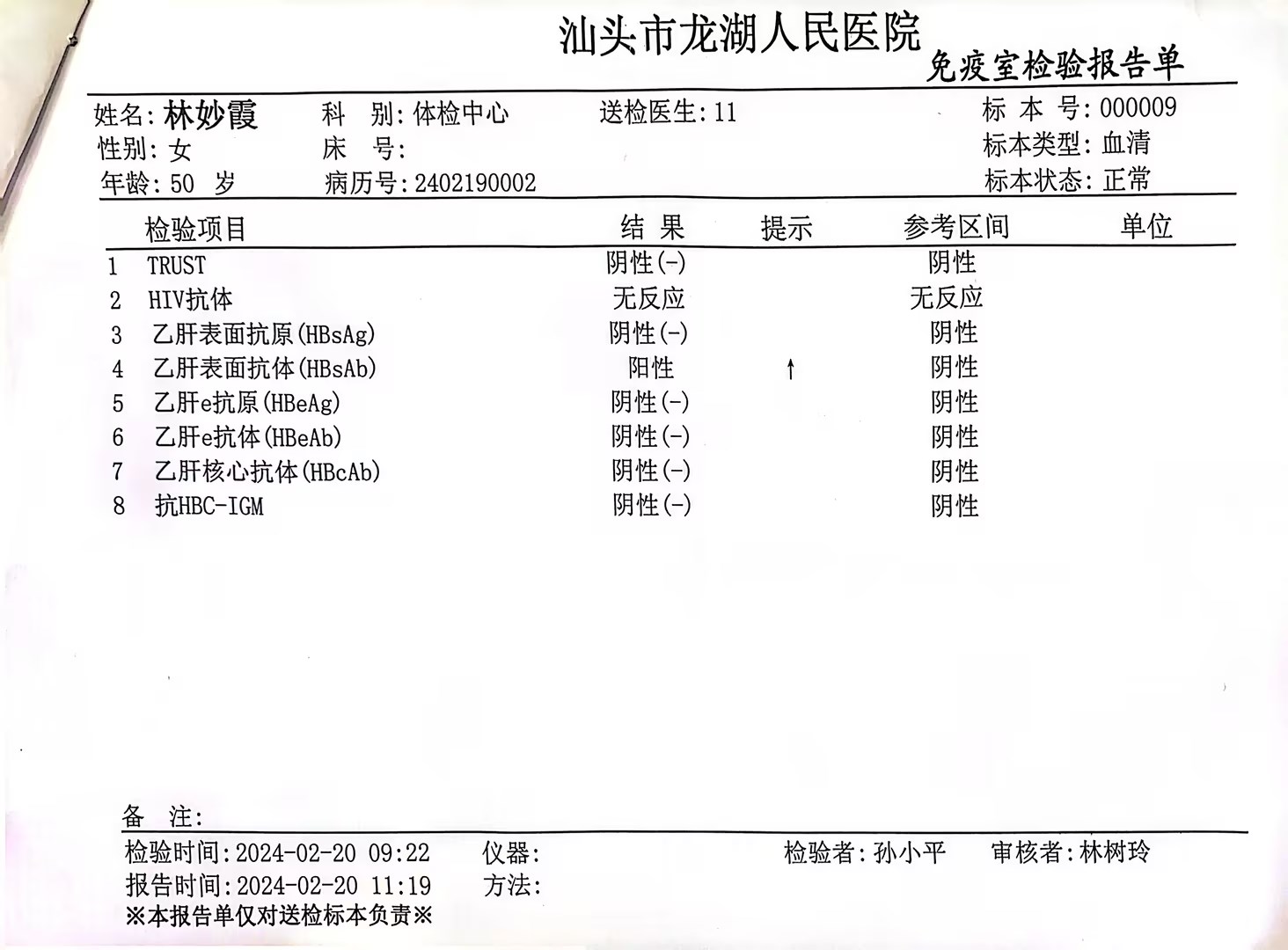 2024.2.20獲得術前三項