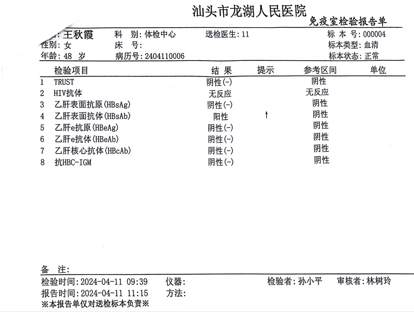 獲得術前三項