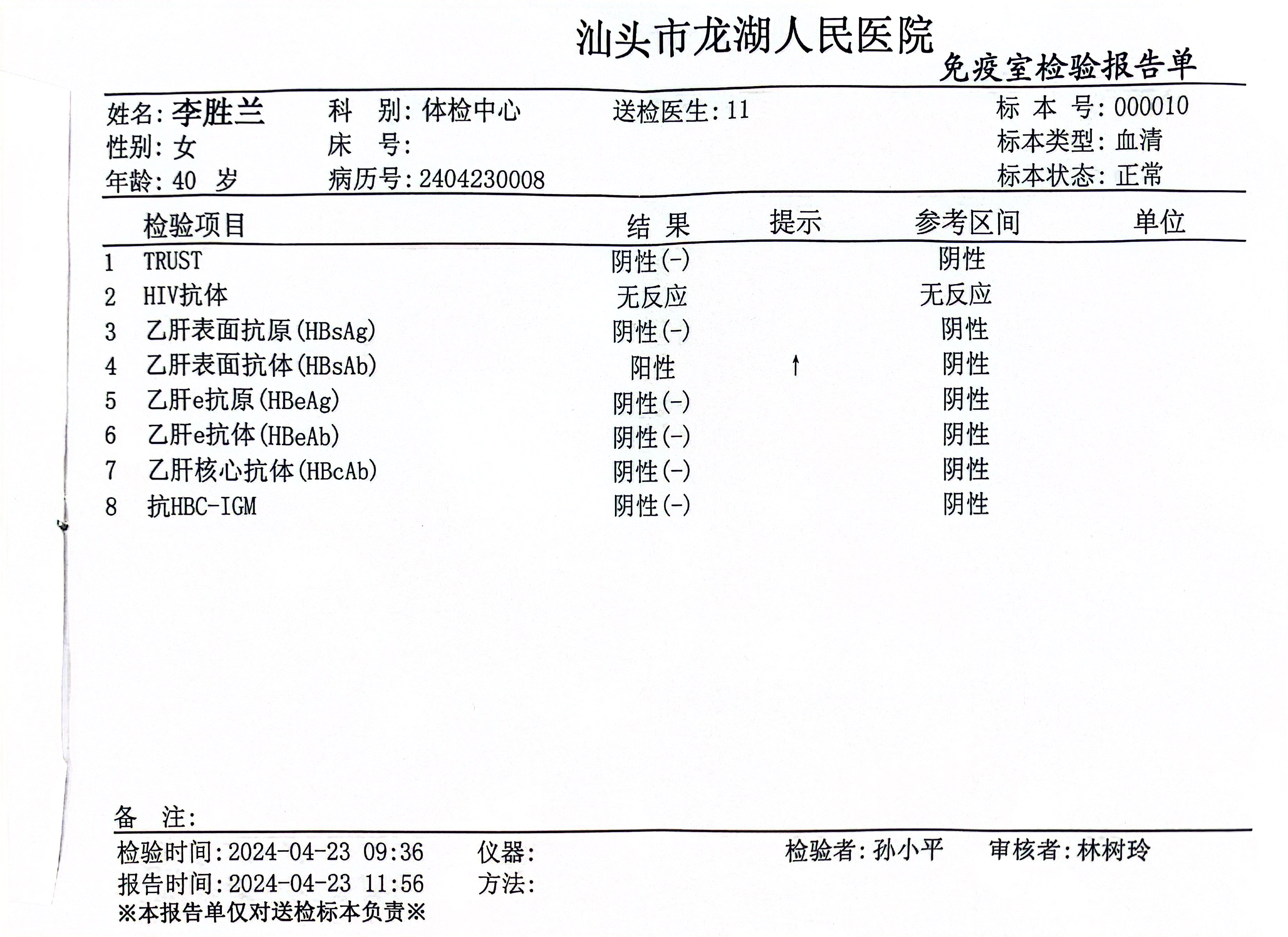 獲得術前三項