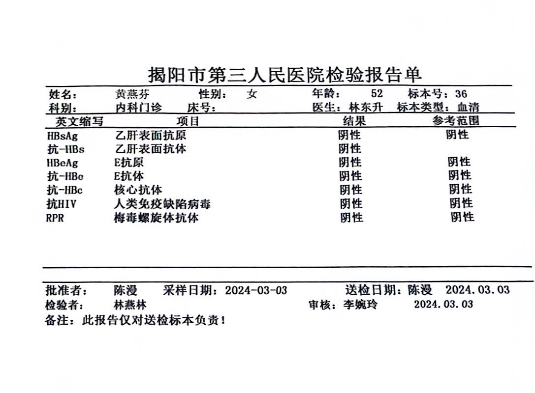 獲得術前三項