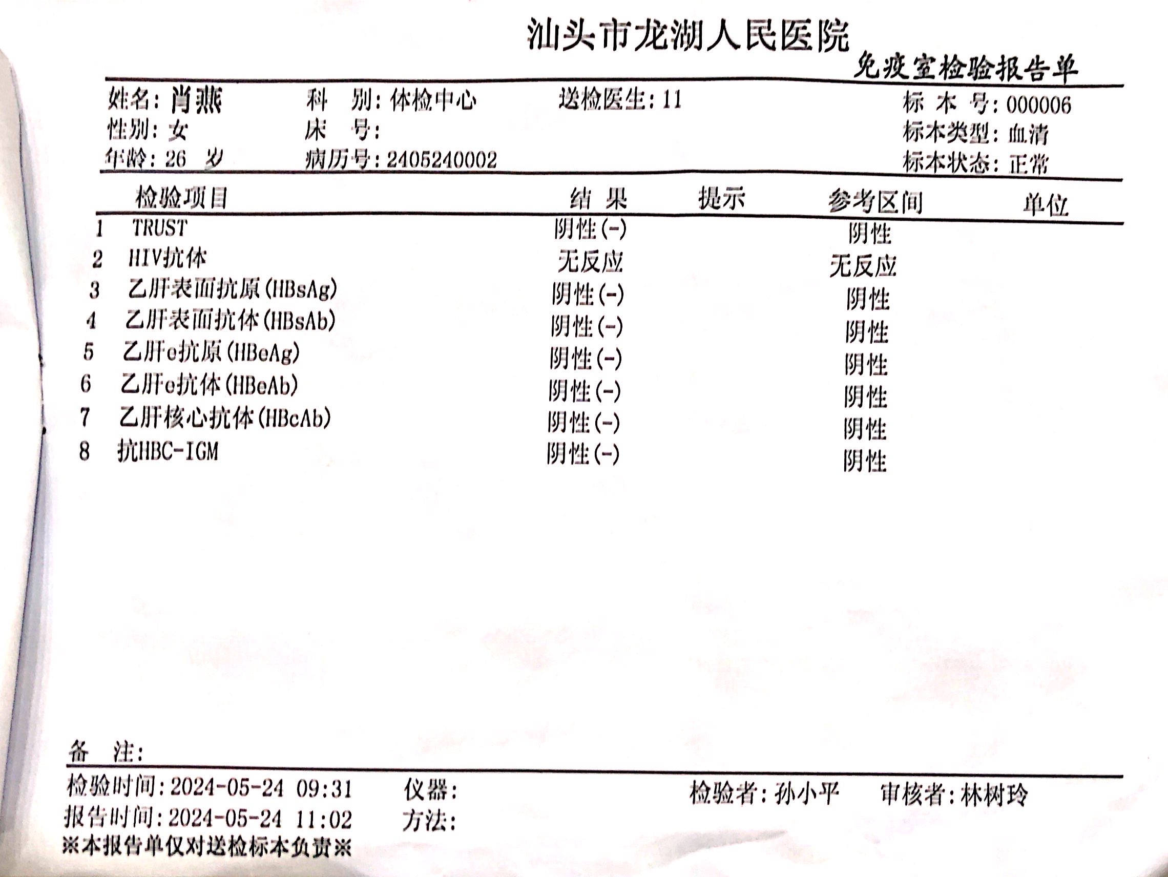 獲得術前三項