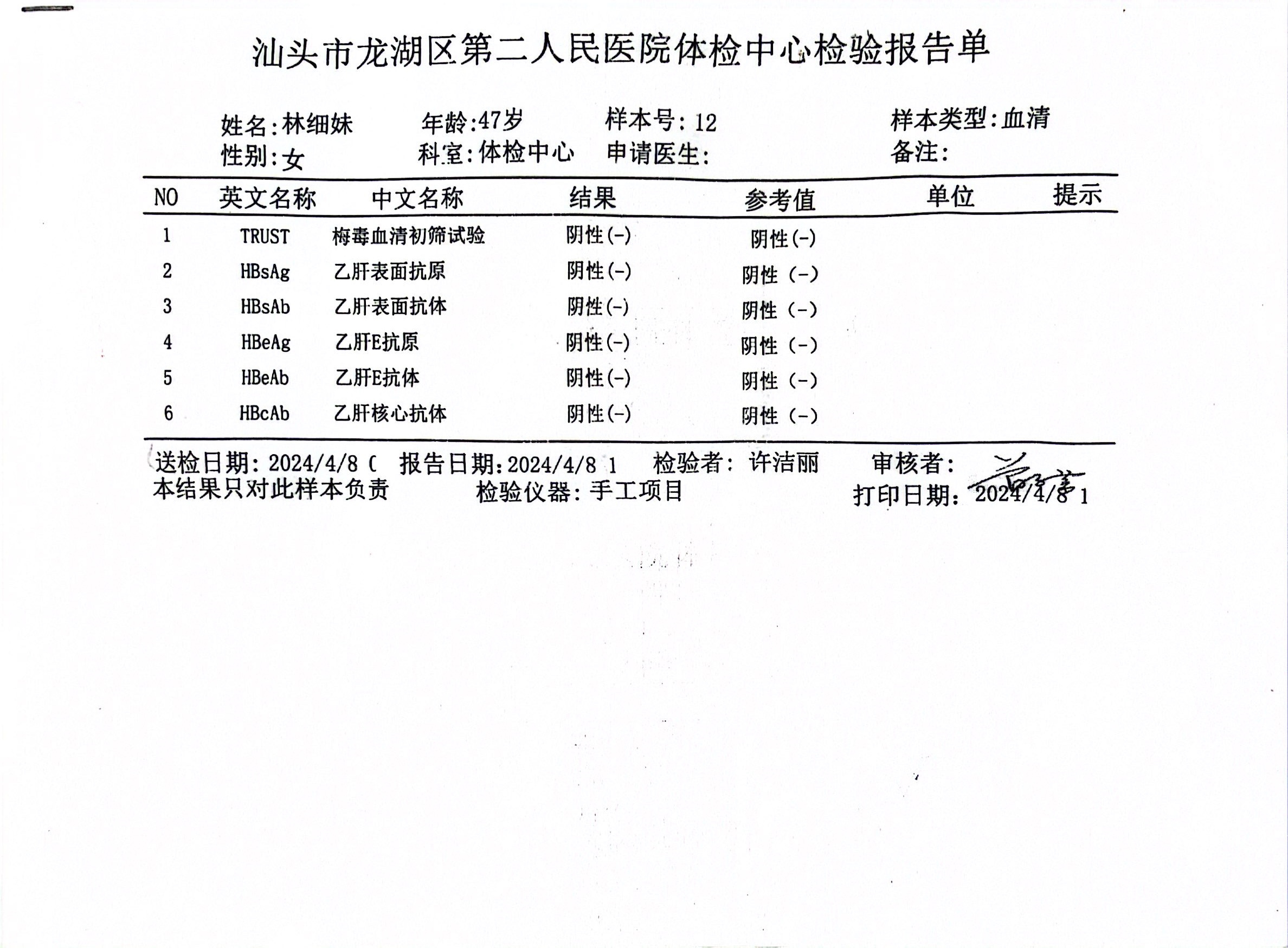 獲得術前三項