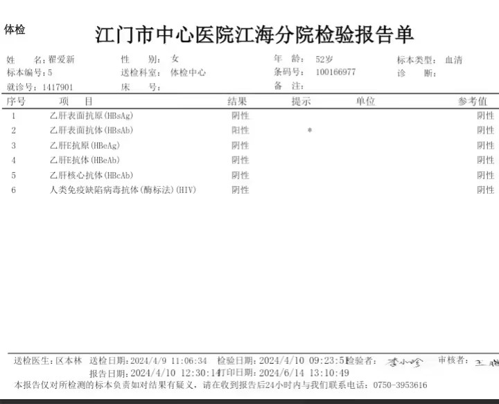 獲得術前三項