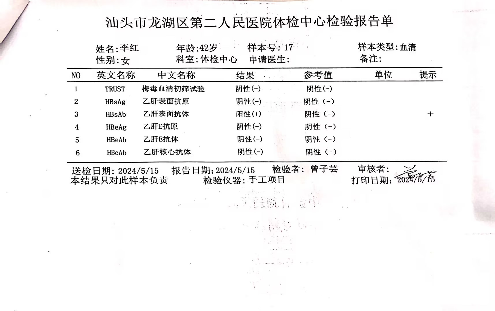 獲得術前三項