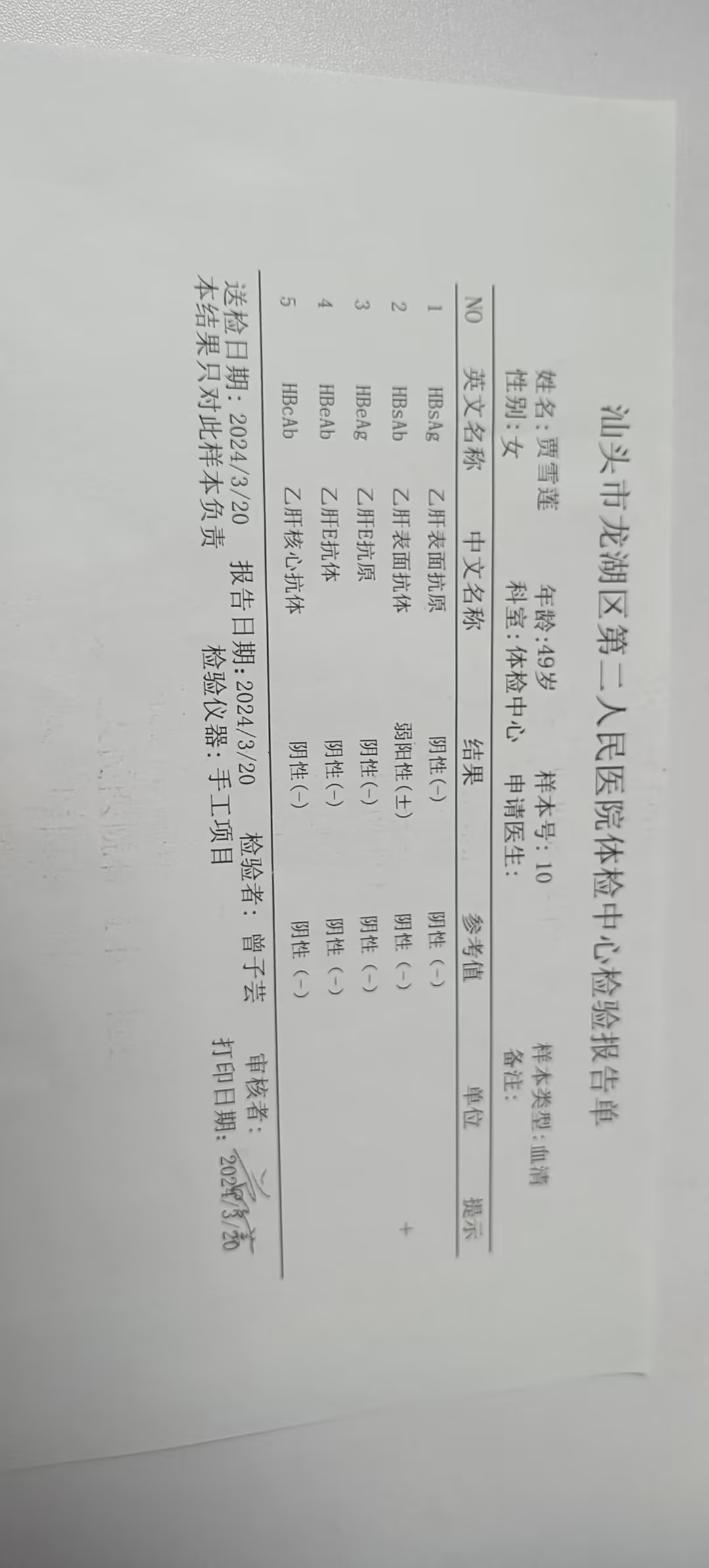 獲得術前三項