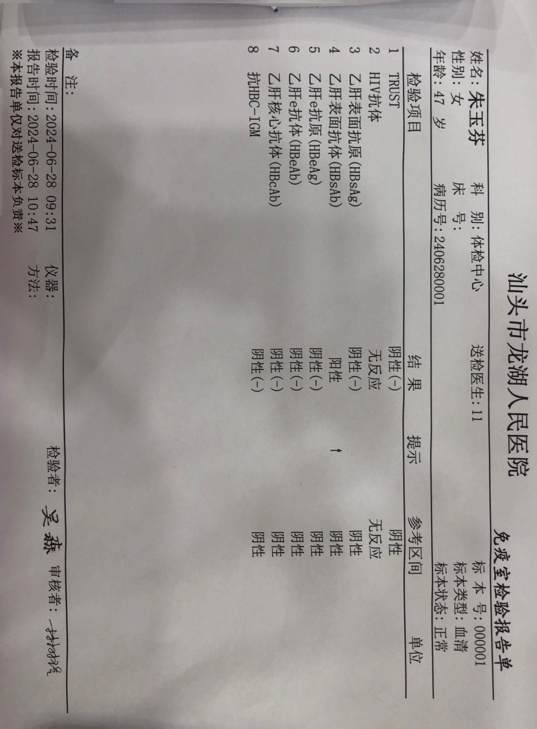 2024.6.28獲得術前三項