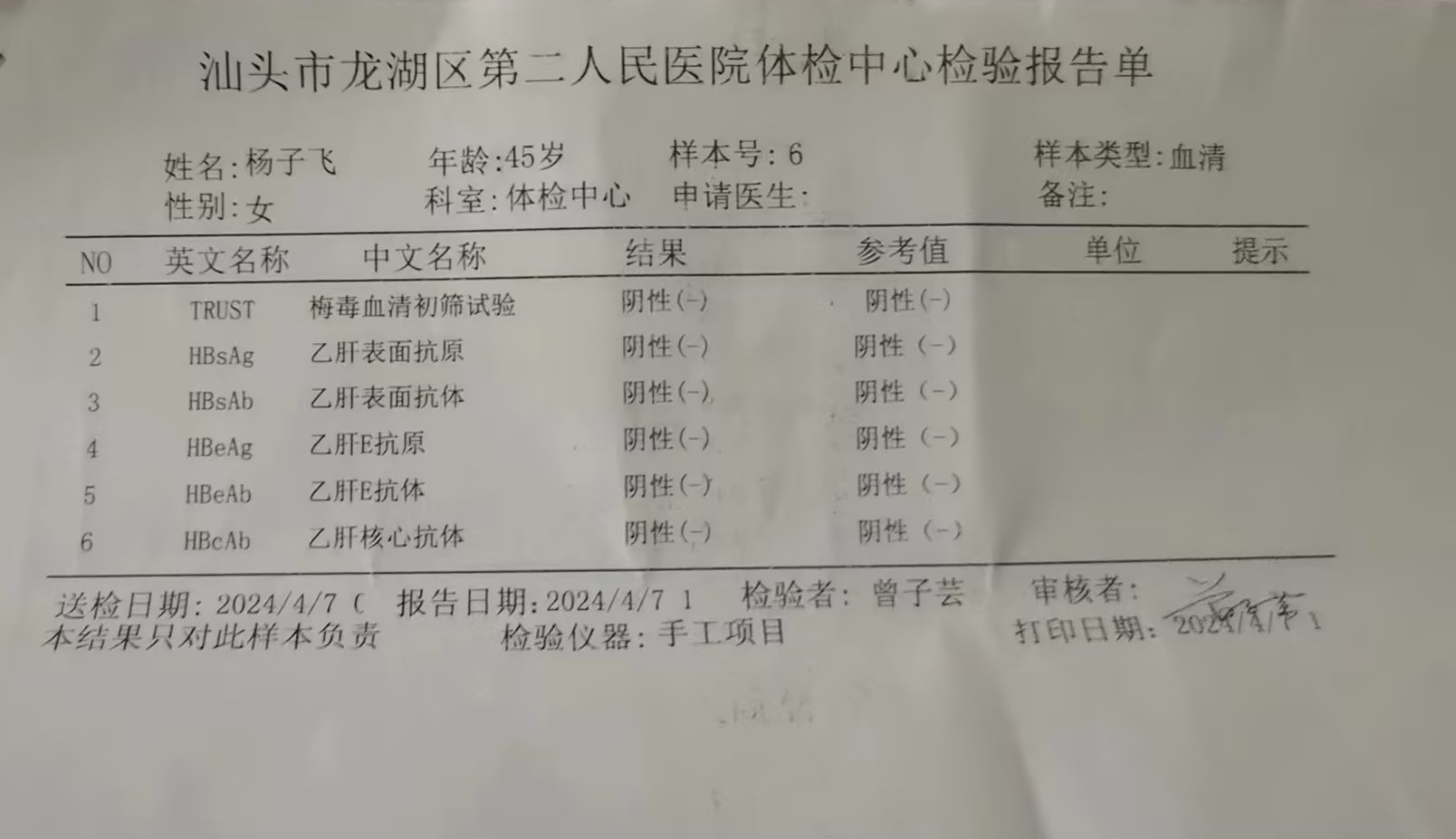 2024.4.7獲得術前三項