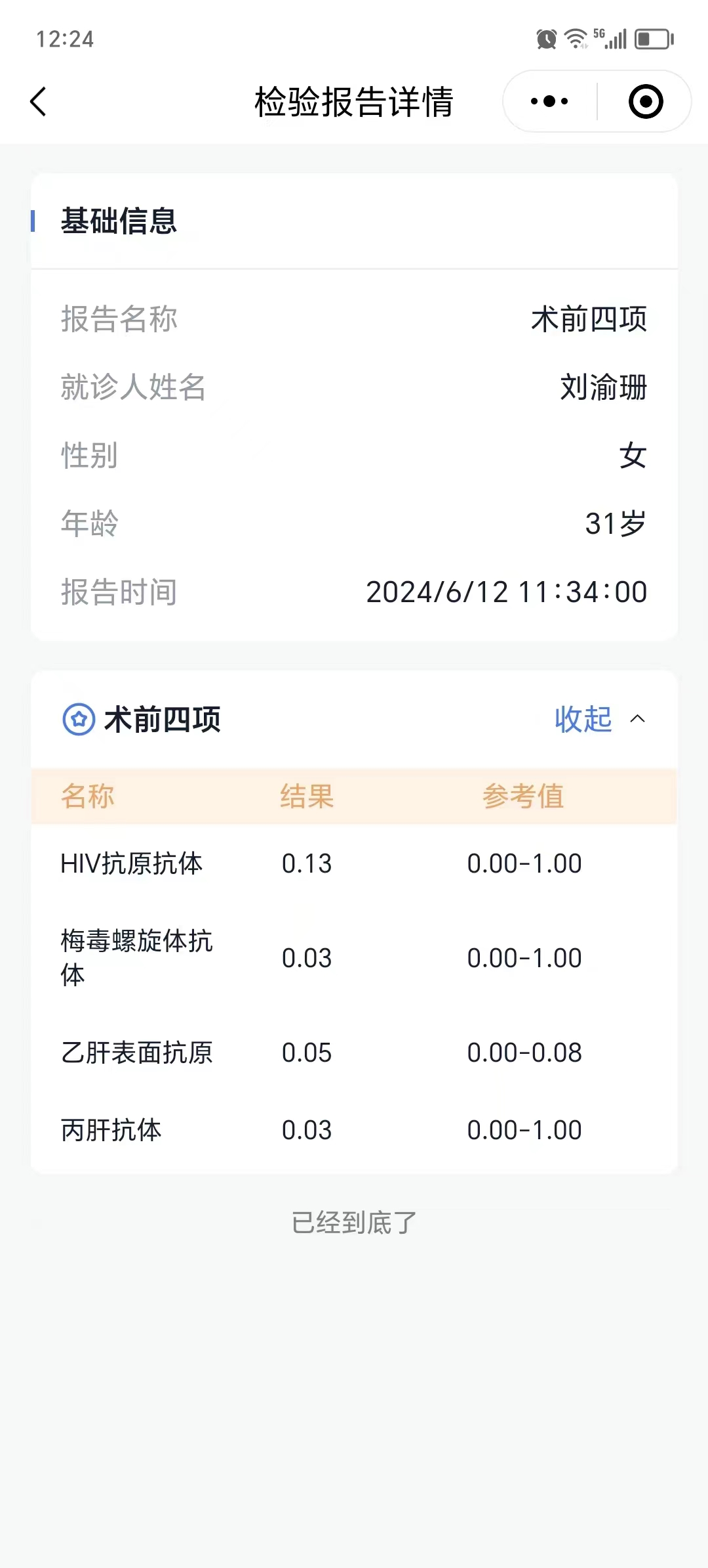 2024.6.12獲得術前三項