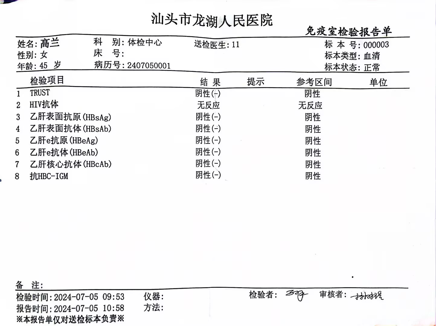 2024.7.5獲得術前三項