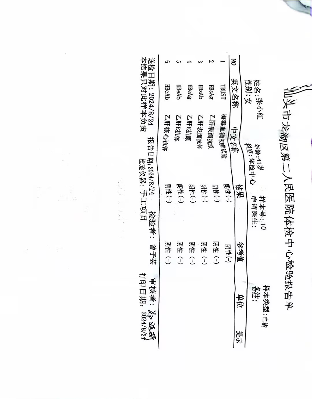 2024.8獲得術(shù)前三項