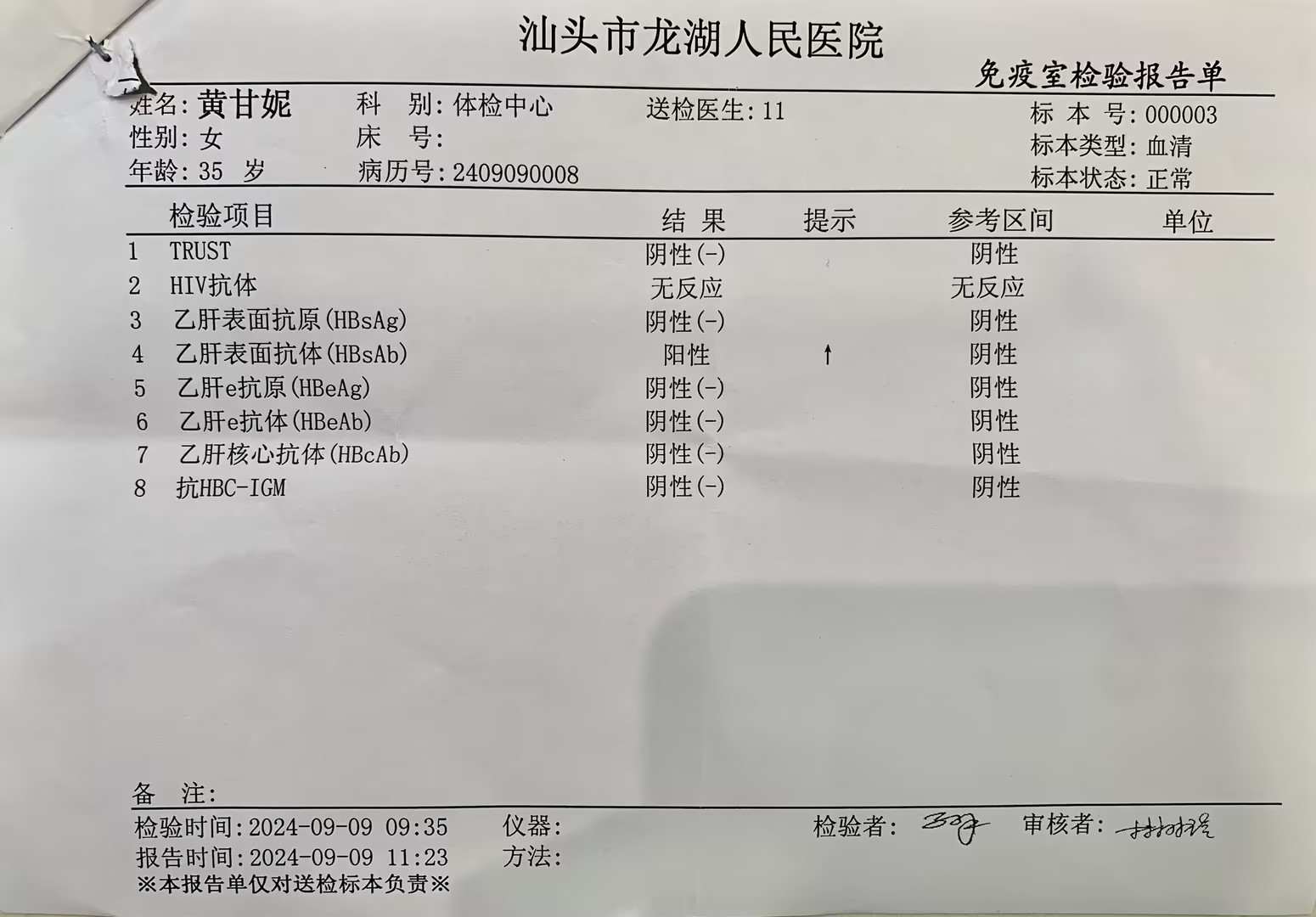 2024.9獲得術前三項