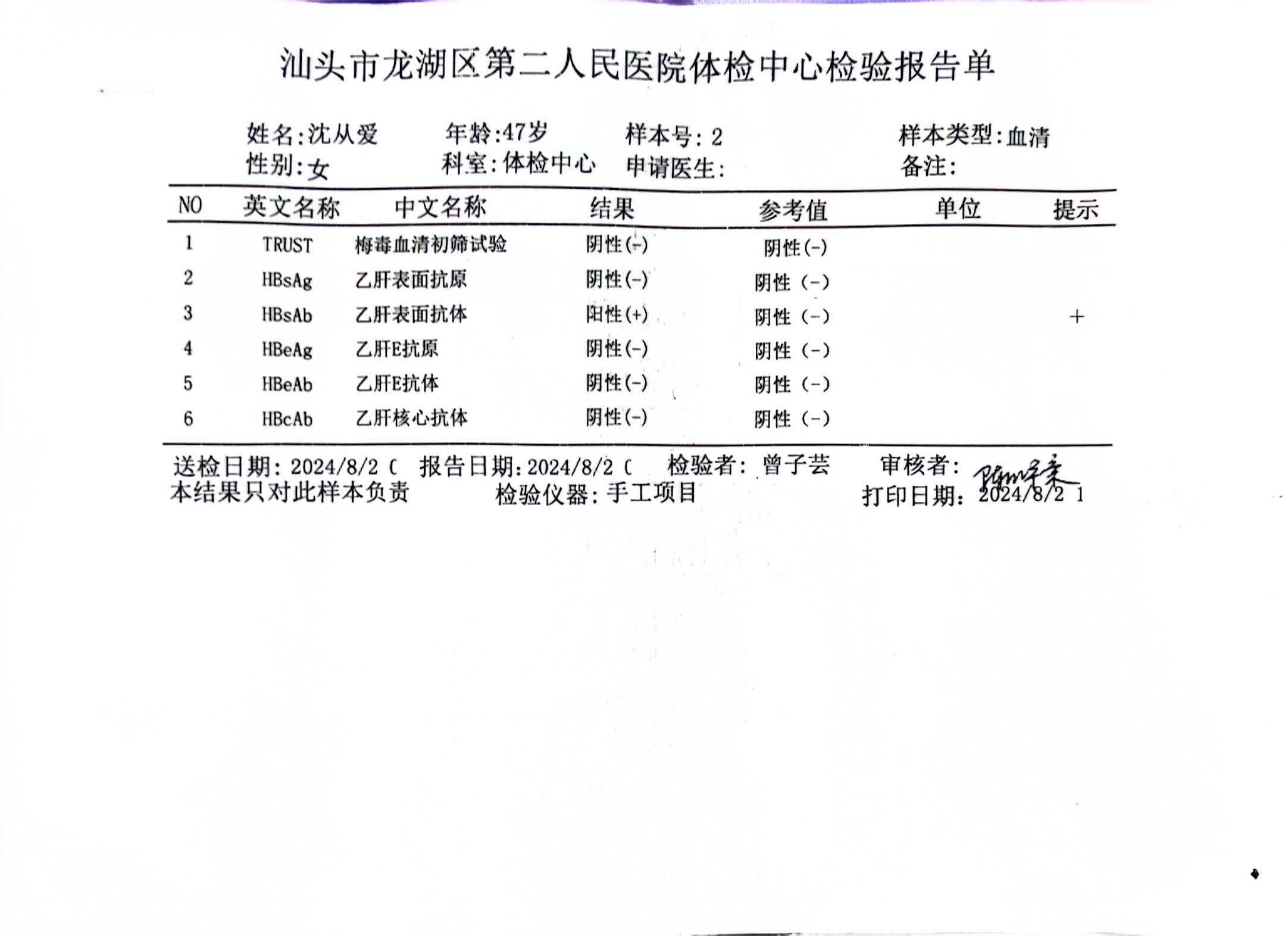 2024.8獲得術前三項