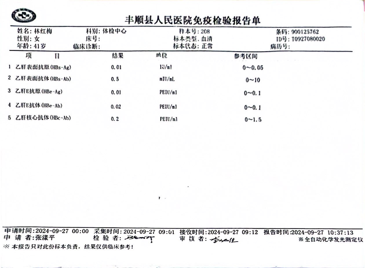 2024.9獲得術前三項