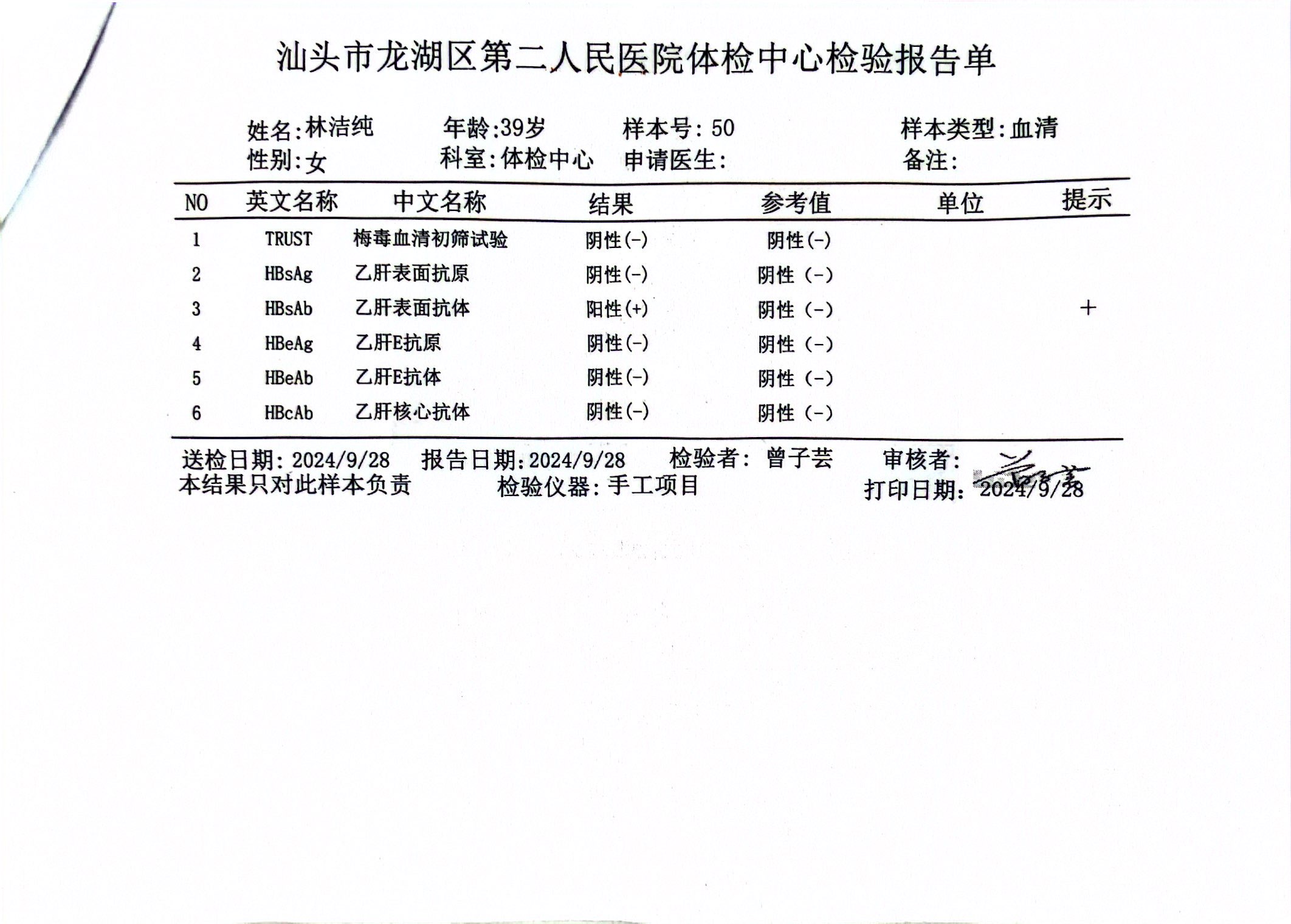 2024.9獲得術前三項