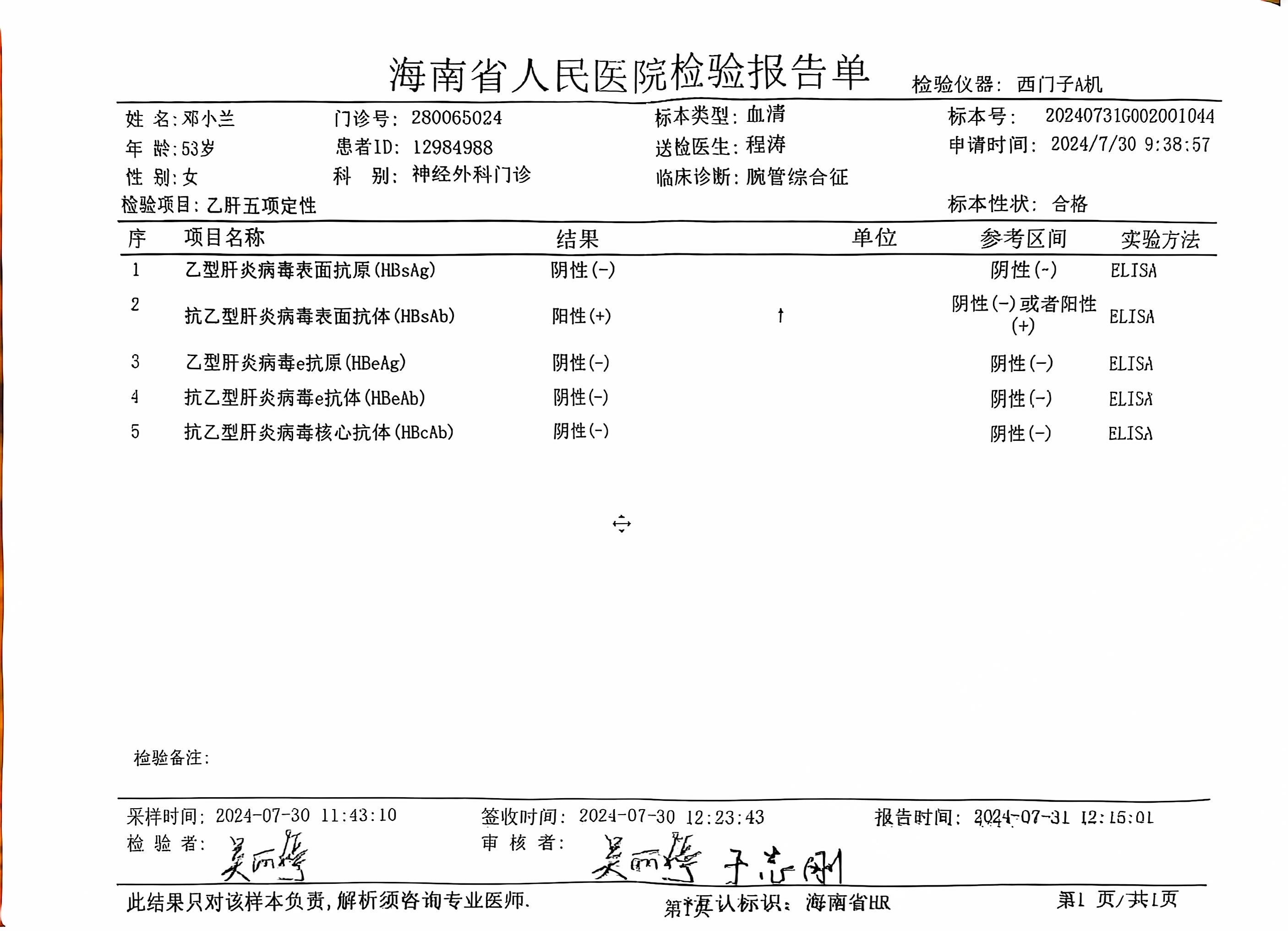 2024.7.30獲得術前三項