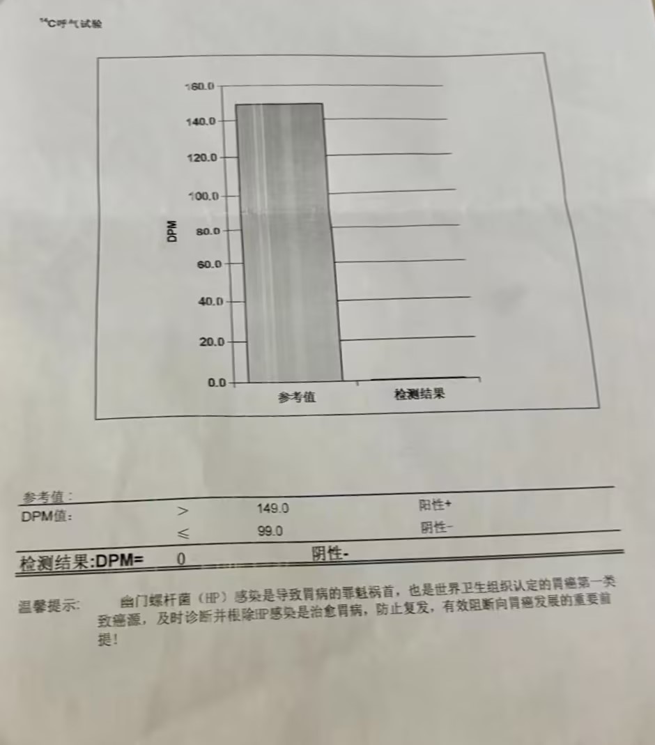 2024.8獲得術前三項