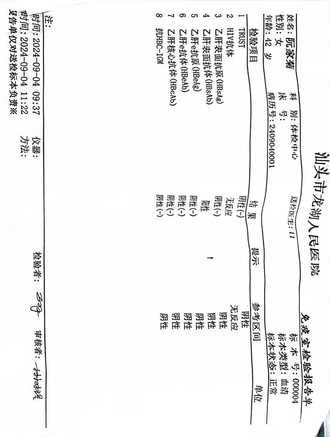 獲得術前三項