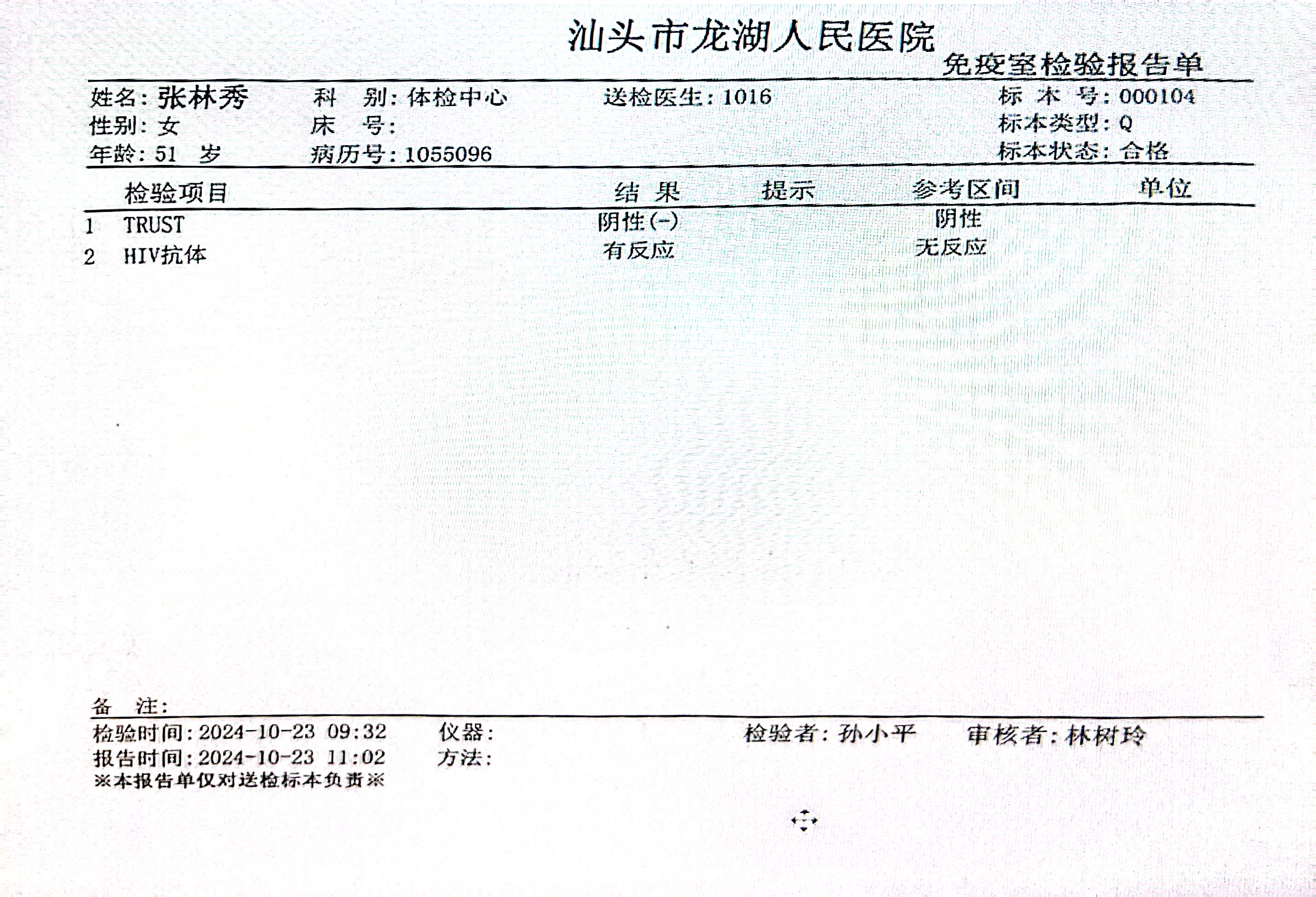 2024.10獲得術前三項