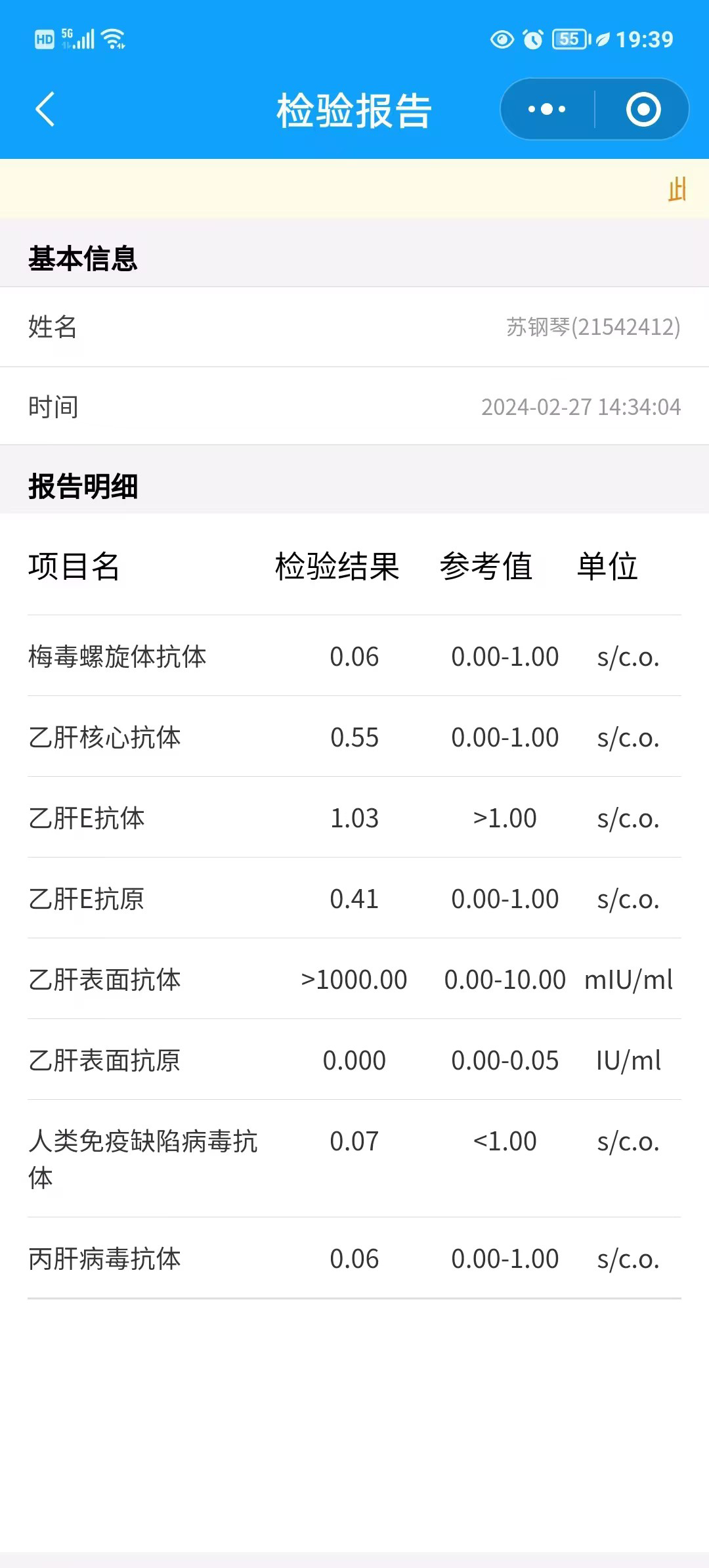 2024.02.27獲得術前三項