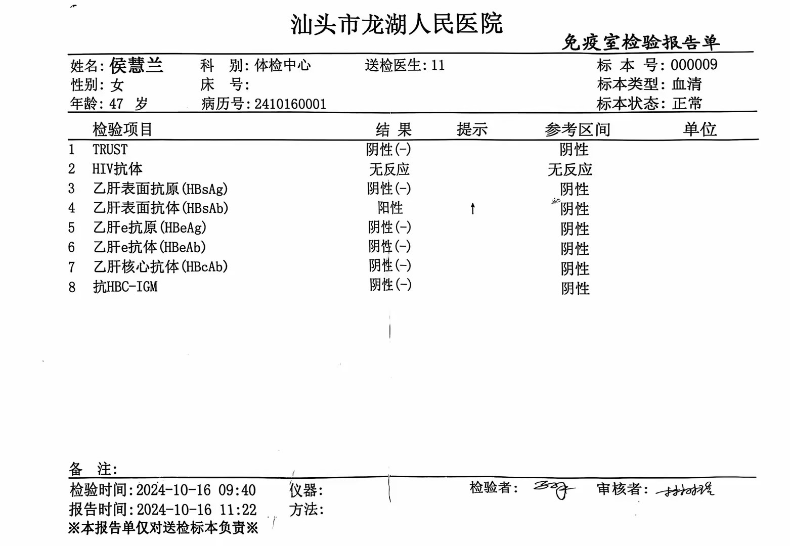 獲得術前三項