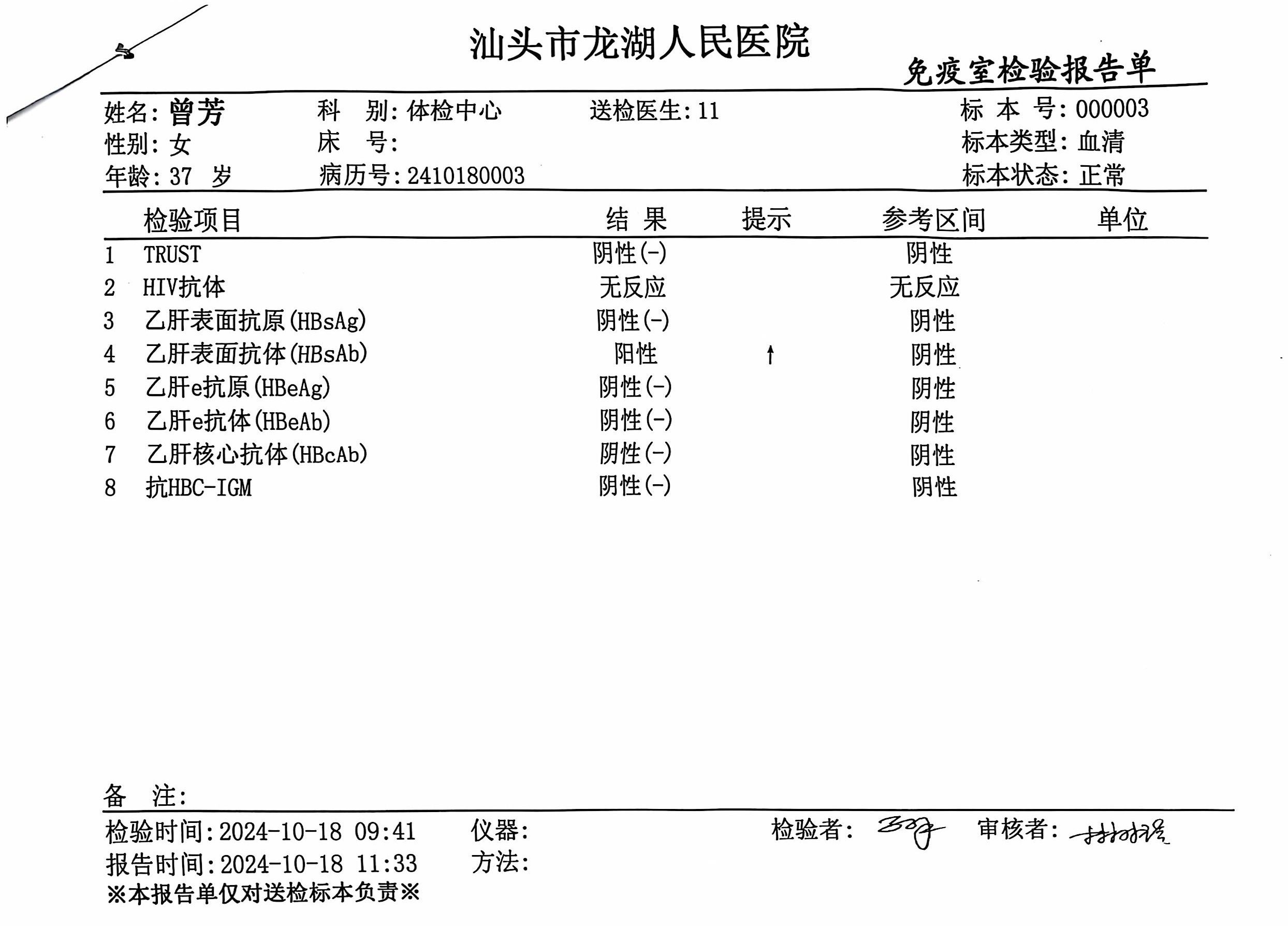 獲得術前三項