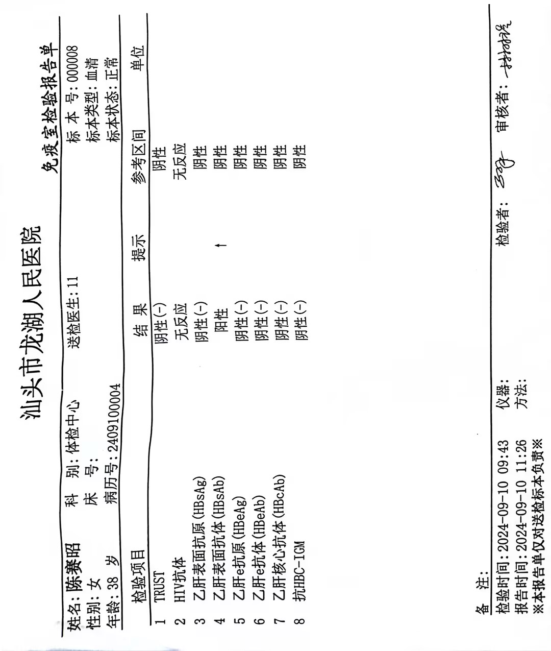 獲得術前三項