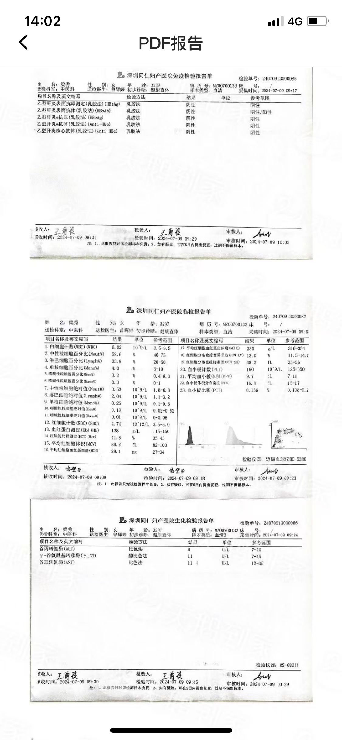 獲得術前三項