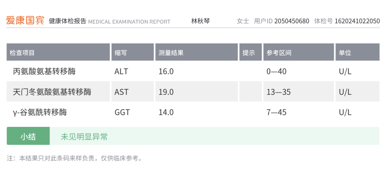 獲得術前三項