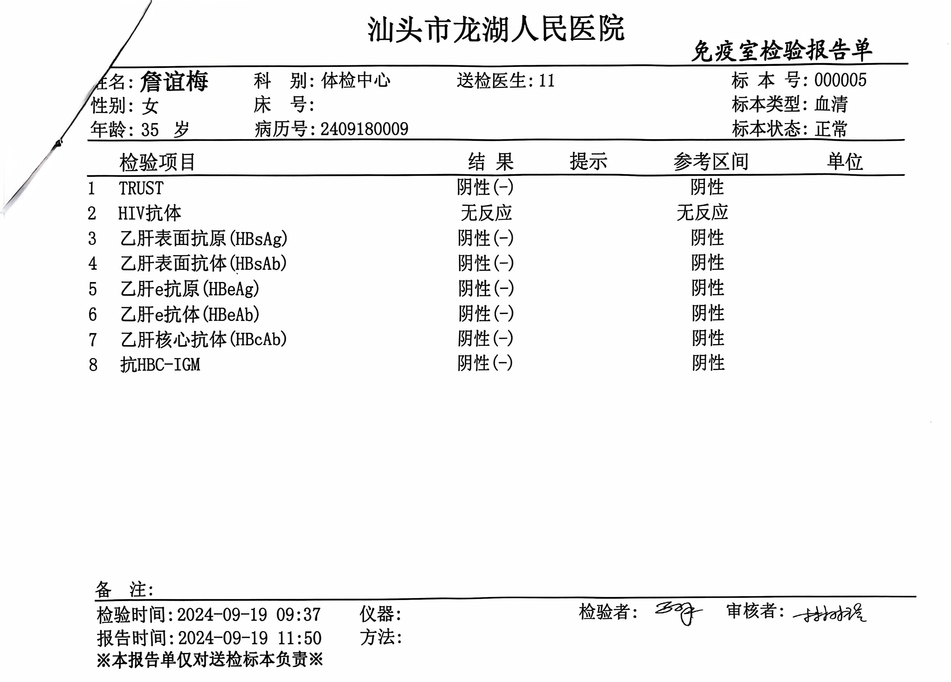 獲得術前三項