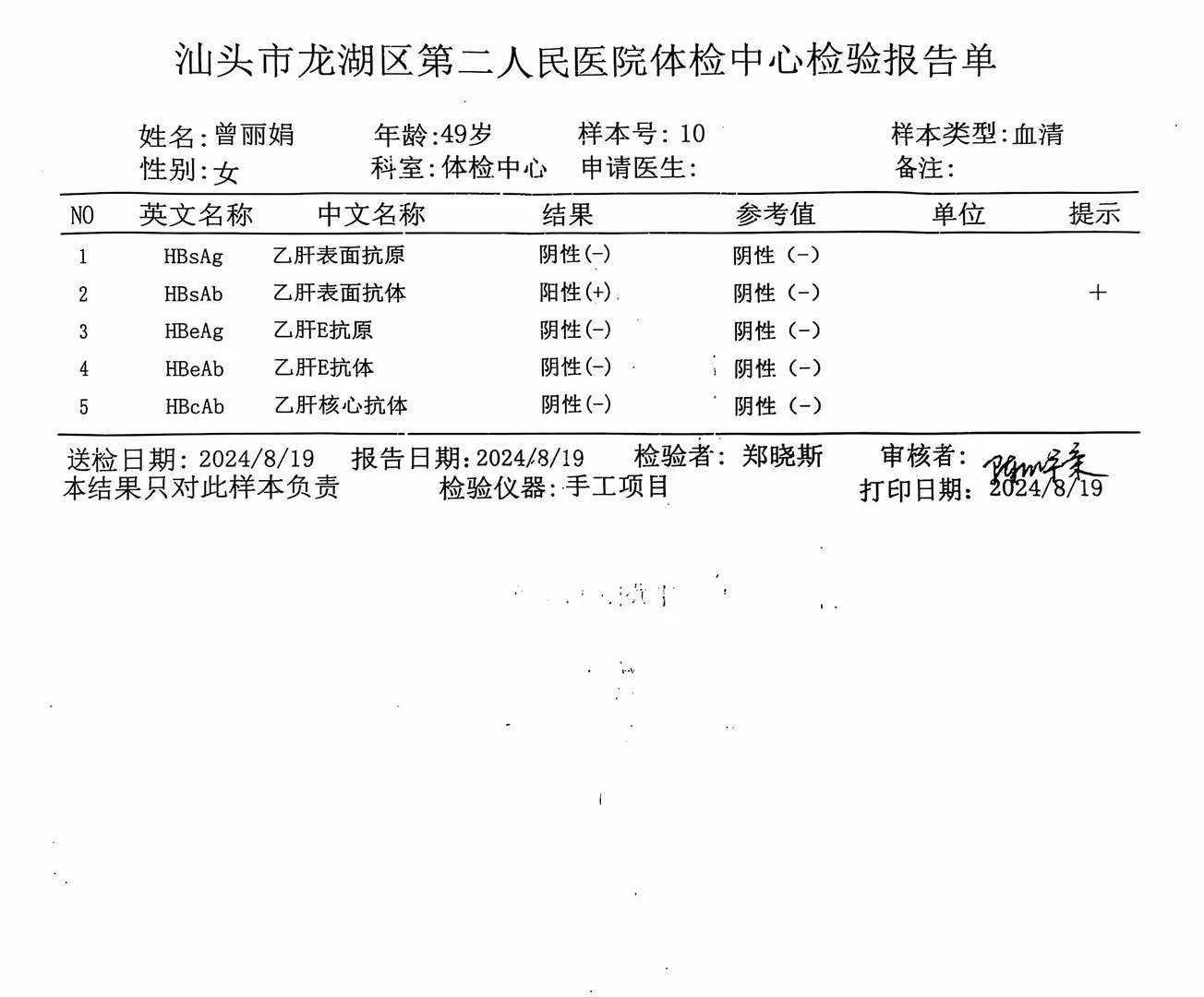 獲得術(shù)前三項