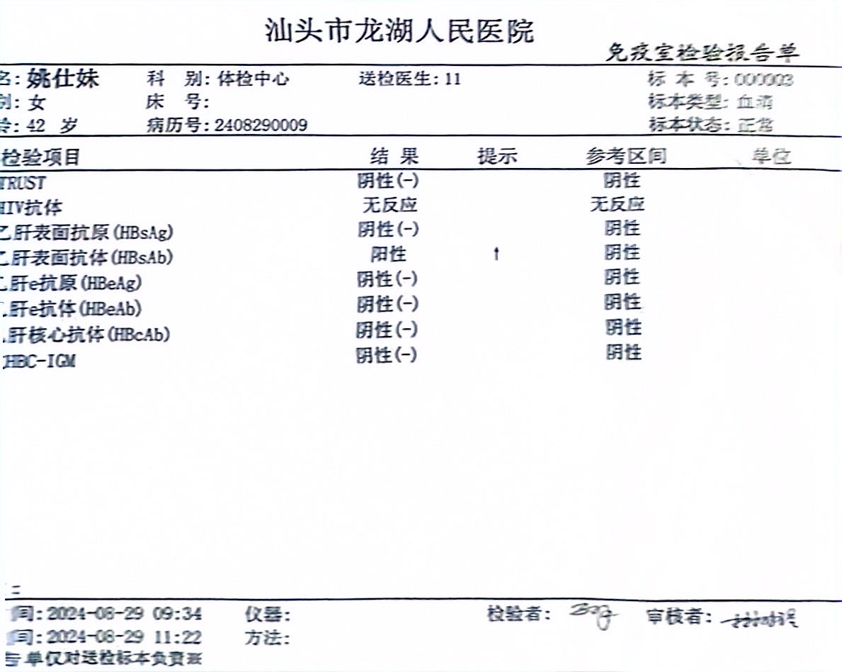 獲得術前三項