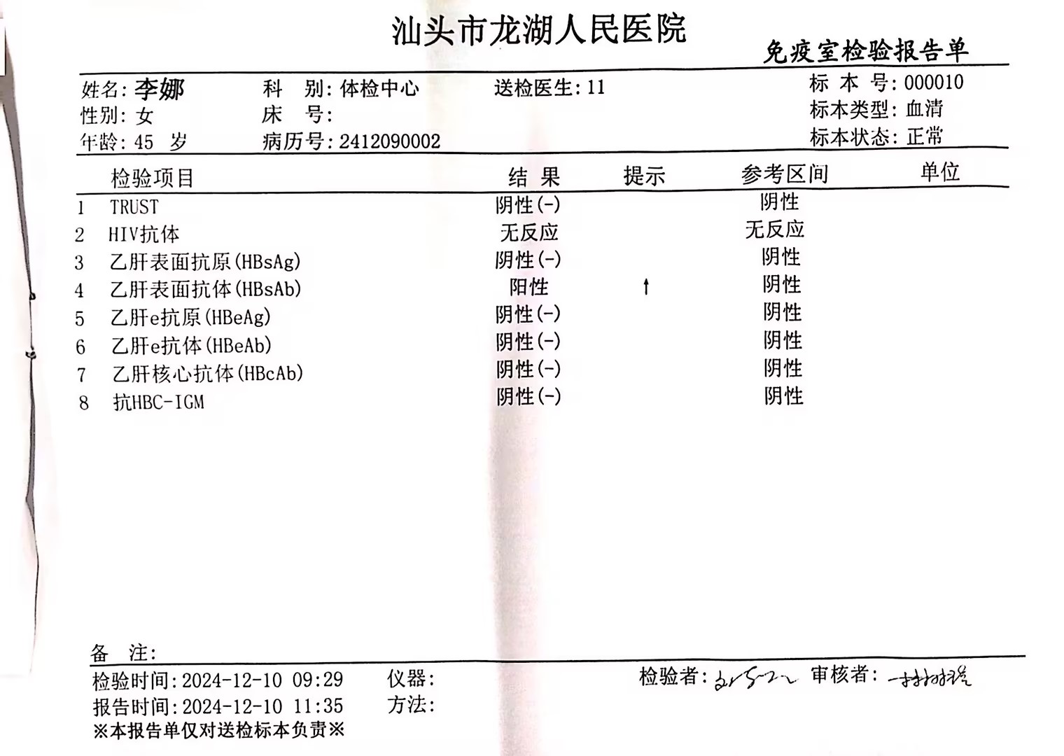 獲得術前三項